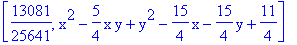 [13081/25641, x^2-5/4*x*y+y^2-15/4*x-15/4*y+11/4]